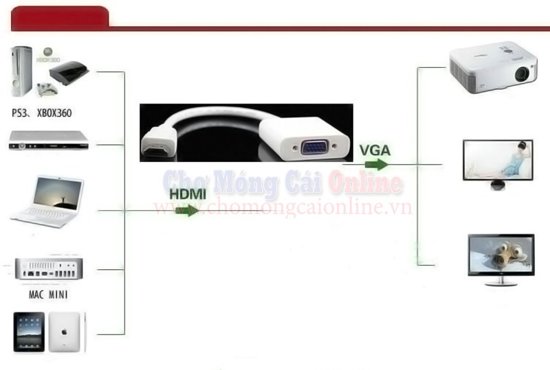 cap chuyen doi hdmi sang vga chomongcaionline (7)